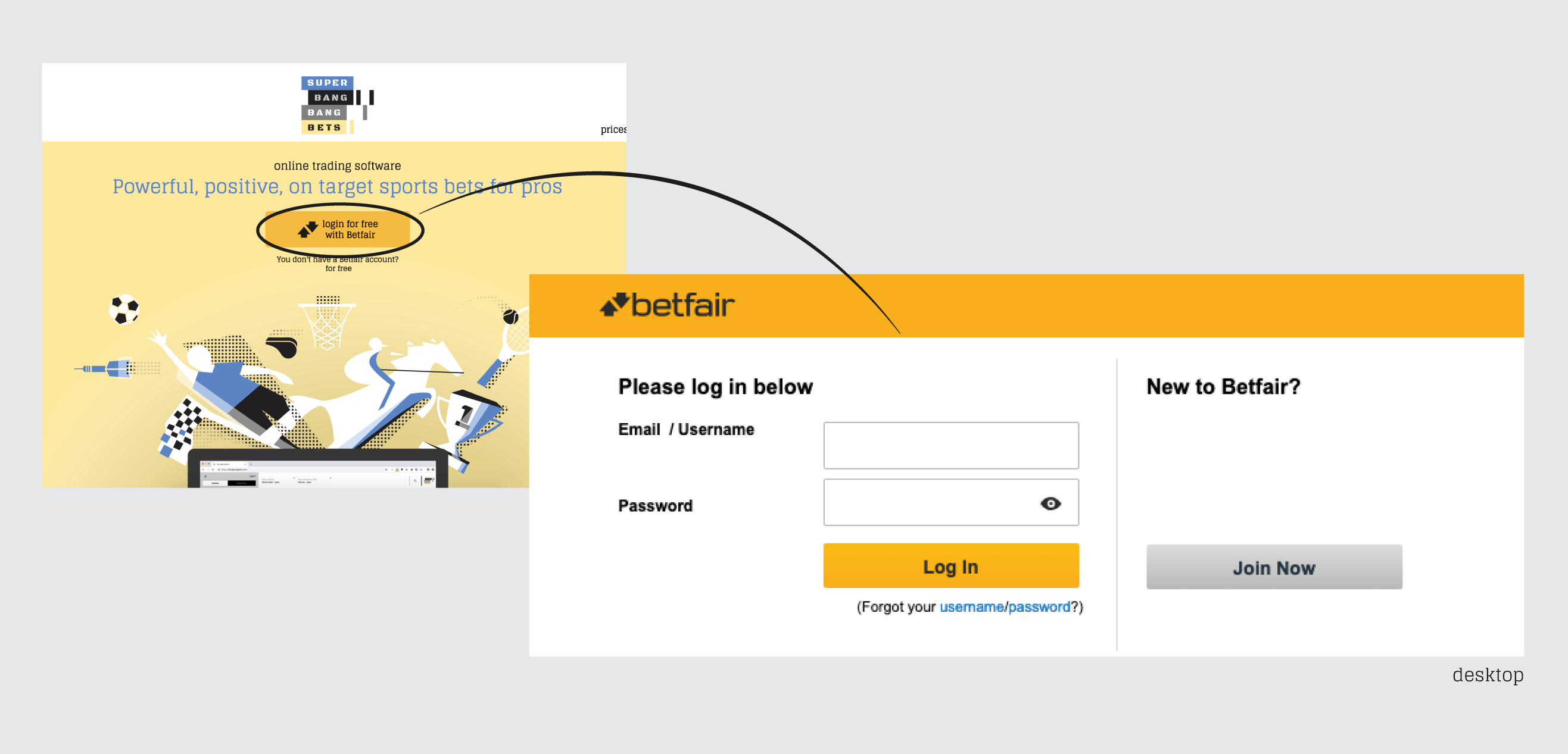 Interfaz del proceso de login de Betfair en escritorio mostrando campos para usuario y contraseña